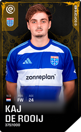 Kaj de Rooij - limited