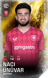 Naci Ünüvar - limited