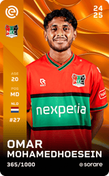 Omar Mohamedhoesein - limited