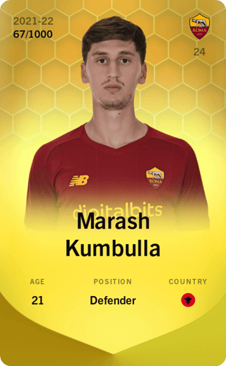 Marash Kumbulla - Player profile 23/24