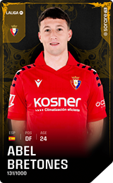 Abel Bretones - limited