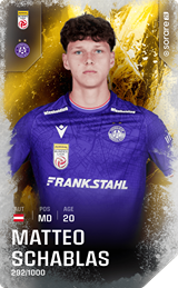 Matteo Schablas - limited