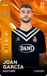 Joan García - limited