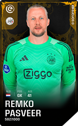 Remko Pasveer - limited