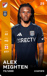 Alexander Mighten - limited