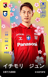 Jun Ichimori - limited