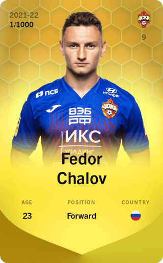 Fedor Chalov