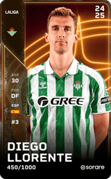 Diego Llorente - limited