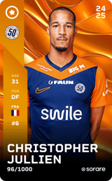 Christopher Jullien - limited
