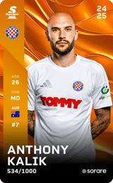 Anthony Kalik - limited