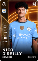 Nico O'Reilly - limited