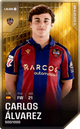 C.Álvarez - limited