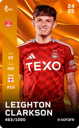 Leighton Clarkson - limited