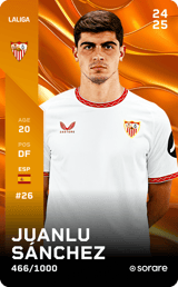 Juanlu Sánchez - limited