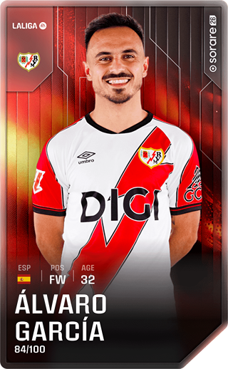 Álvaro García - rare