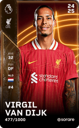 Virgil van Dijk - limited