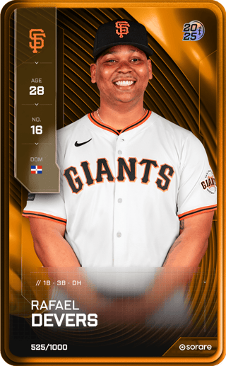 Rafael Devers - limited