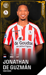 Jonathan de Guzmán - limited