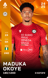 Maduka Okoye - limited