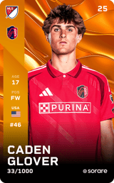 Caden Glover - limited