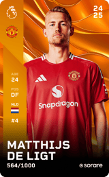 Matthijs de Ligt - limited