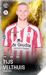 Tijs Velthuis - limited