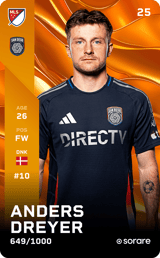 Anders Dreyer - limited