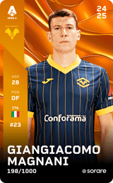 Giangiacomo Magnani - limited