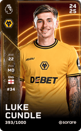 Luke Cundle - limited
