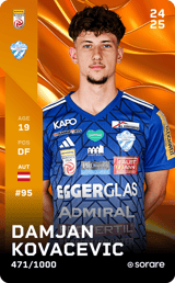 Damjan Kovacevic - limited