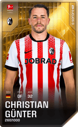 Christian Günter - limited