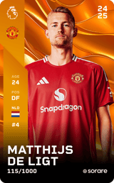 Matthijs de Ligt - limited