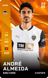 André Almeida - limited