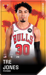Tre Jones - limited
