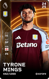 Tyrone Mings - limited
