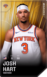 Josh Hart - limited