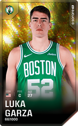 Luka Garza - limited