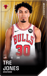 Tre Jones - limited