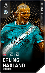 Erling Haaland - limited
