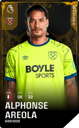 Alphonse Aréola - limited