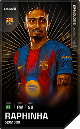 Raphinha - limited