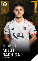 Milot Rashica - limited