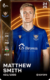 Matthew Smith - limited