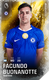 Facundo Buonanotte - limited