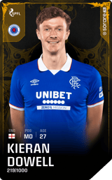 Kieran Dowell - limited