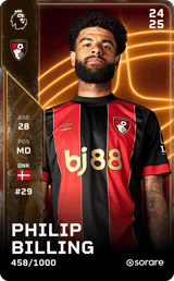 Philip Billing - limited