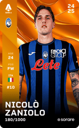 Nicolò Zaniolo - limited