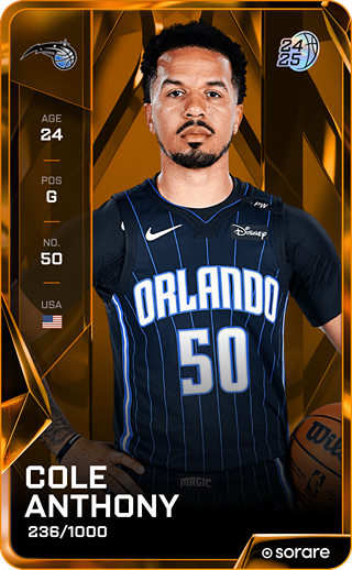 Cole Anthony - limited