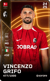 Vincenzo Grifo - limited