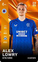 Alex Lowry - limited